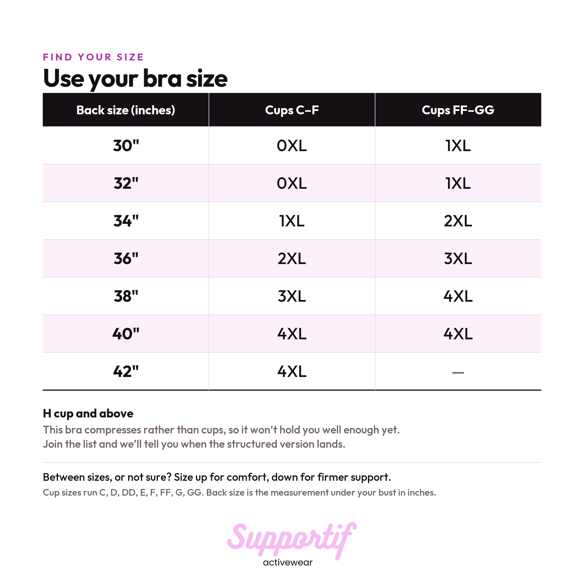 Supportif Zip & Go: Plus Size Full Bust Sports Bra